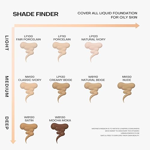 Miniatura 7 de MISTINE Base líquida de maquillaje de cobertura completa para pieles grasas, base de maquillaje con control de aceite las 24 horas, fórmula