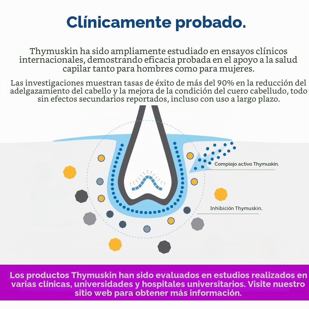 Thymuskin Forte Champú – Medio contra la caída del cabello fuerte para mujeres y hombres – Activa el crecimiento nuevo del cabello – confirmado por ensayos clínicos – no efectos secundarios – Puntos de cuidado premium – 200 ml