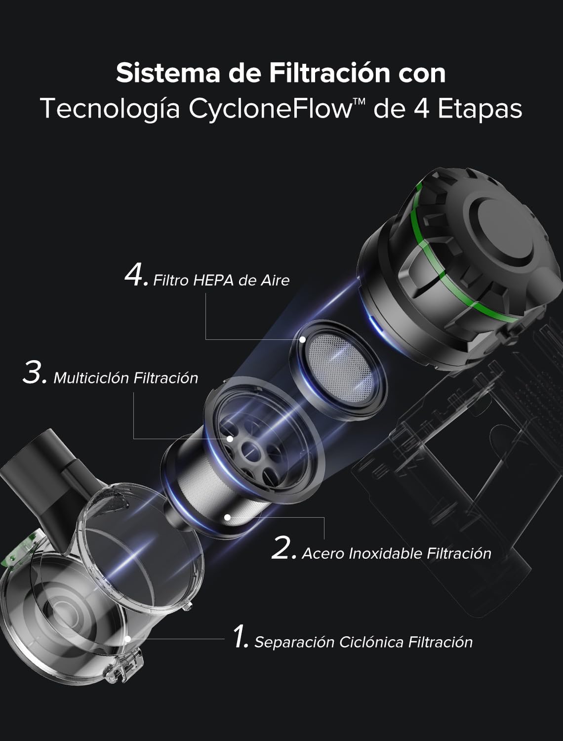Vexilar V9PRO Aspiradora sin Cable 50KPa Potente Succión, Escoba Aspirador sin Cable 6-en-1, Aspiradora Autonomía 60 Mins,Aspirador Vertical para Pelo de Mascotas,Alfombra,Coche y Suelo