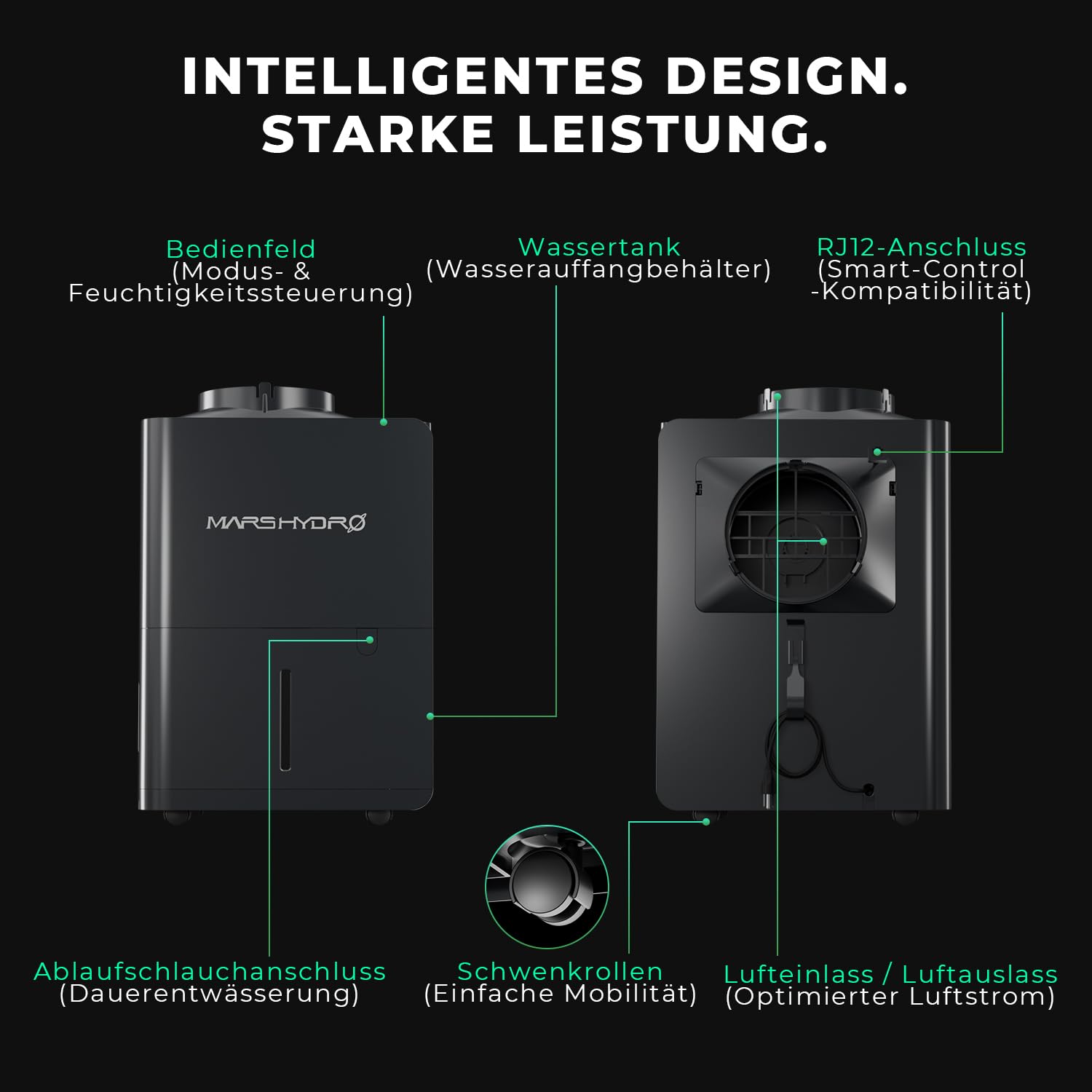 MARS HYDRO Regulador de humedad 12L/T: para carpa de cultivo de plantas y jardín interior, bajo ruido y eficiencia energética para zonas de crecimiento de plantas