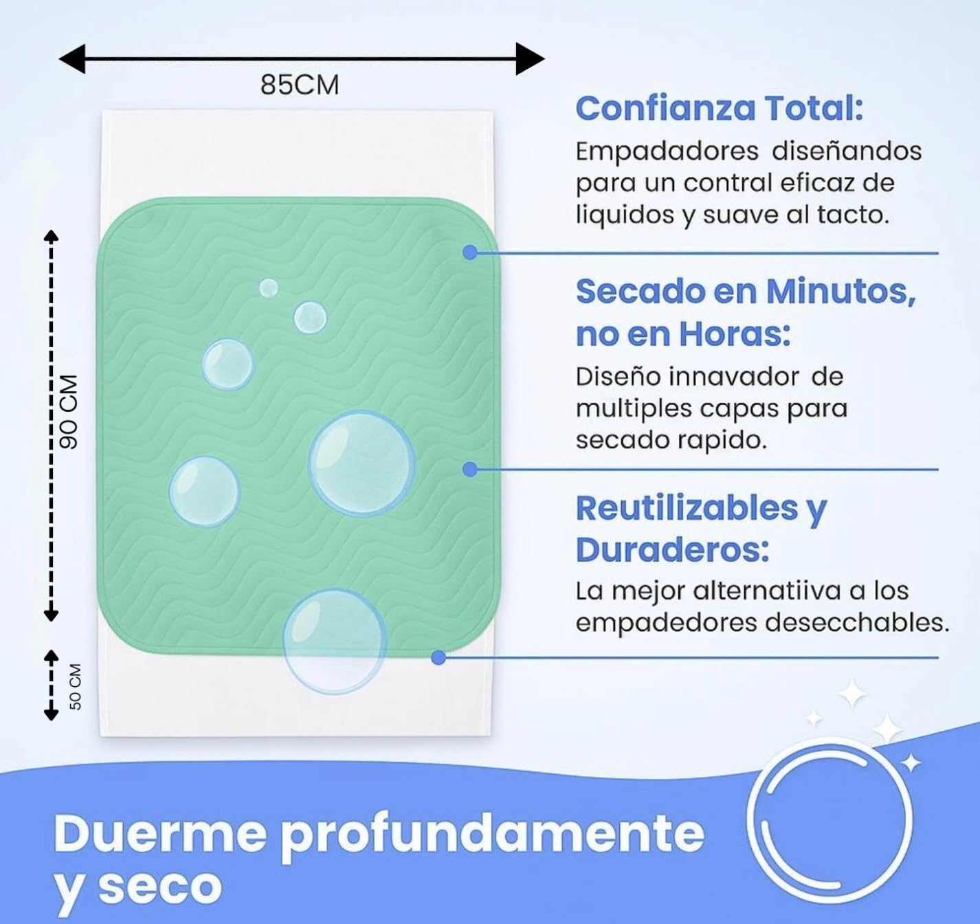 Empapadores Cama Adultos Lavables 90x75 cm con alas de 50 cm (Pack 2) - 4 Capas de protección - Reutilizables, Impermeables y Transpirables - Fabricados en España