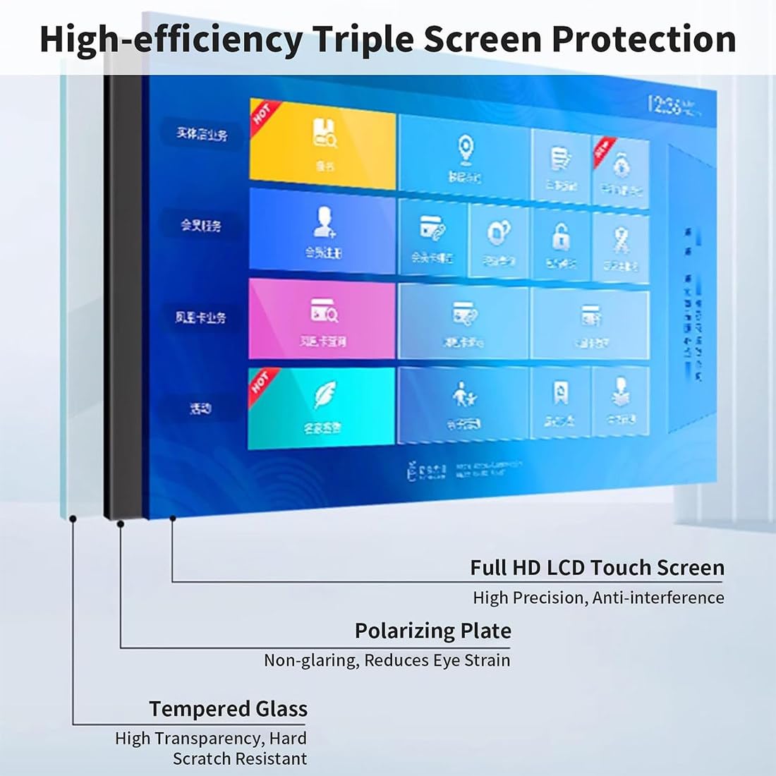 Chiosco Touchscreen 32",Display Interattivo per Digital Signage Android