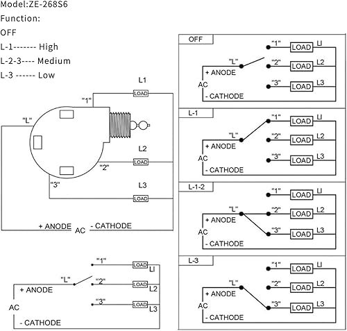Miniatura 5 de Interruptor de ventilador de techo de 3 velocidades y 4 cables Zing Ear ZE-268S6 Interruptor de cadena de tracción de reemplazo con ventiladores de