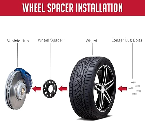 Miniatura 6 de Wheel Accessories Parts 4 espaciadores de rueda centrados en buje de 0.197 in de grosor, 5 en 3.937 in y 4.409 in patrón de pernos (PCD) 2.248 in