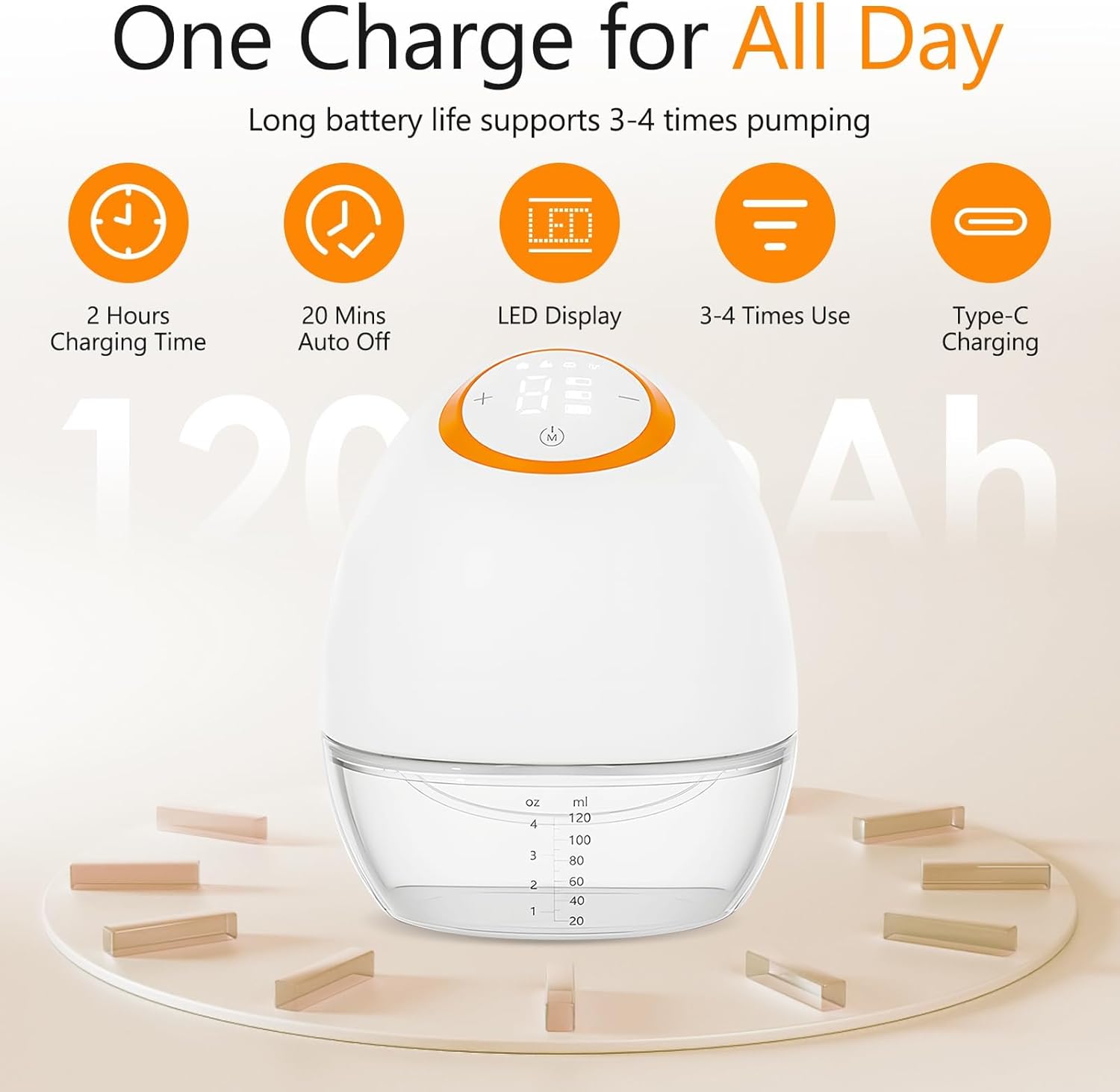 Electric Breast Pump, 120ml Wearable Breast Pump with 4 Modes and 9 Levels of Suction, 130° Ultra-Wide Angle Design for Better Fit, 24mm Portable Breastfeeding Pump with LED Display