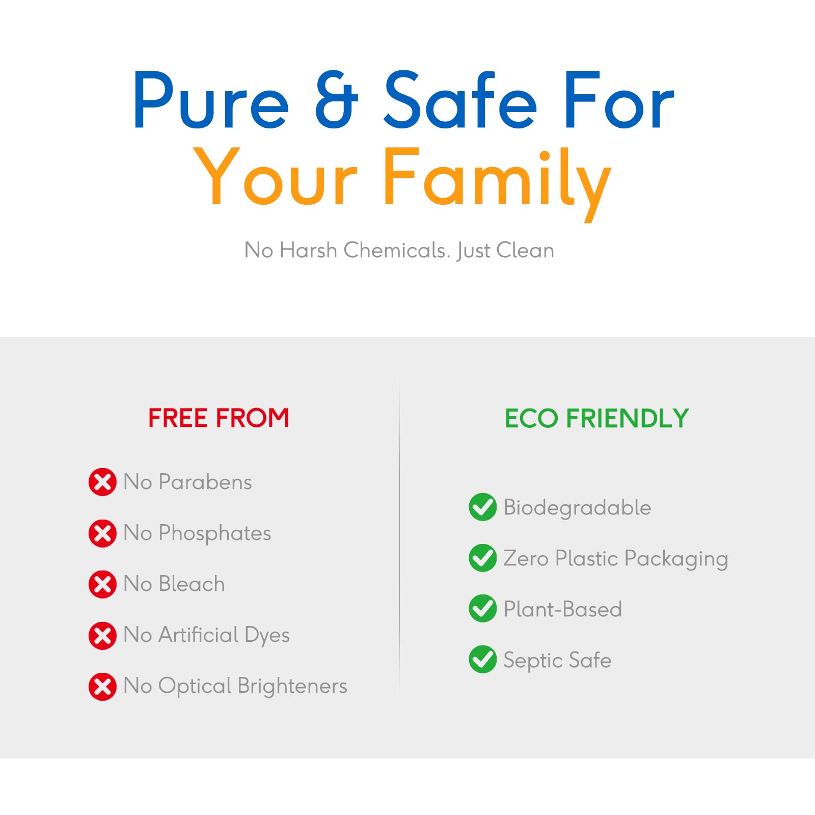 BellaLuce Laundry Detergent Sheets - Laundry Sheets, 240 Loads, Eco-Friendly, Plastic-Free, Fresh Linen Scent, Space Saving, Fast Dissolve & Hypoallergenic, Laundry Detergent for Home,Dorms,Essentials