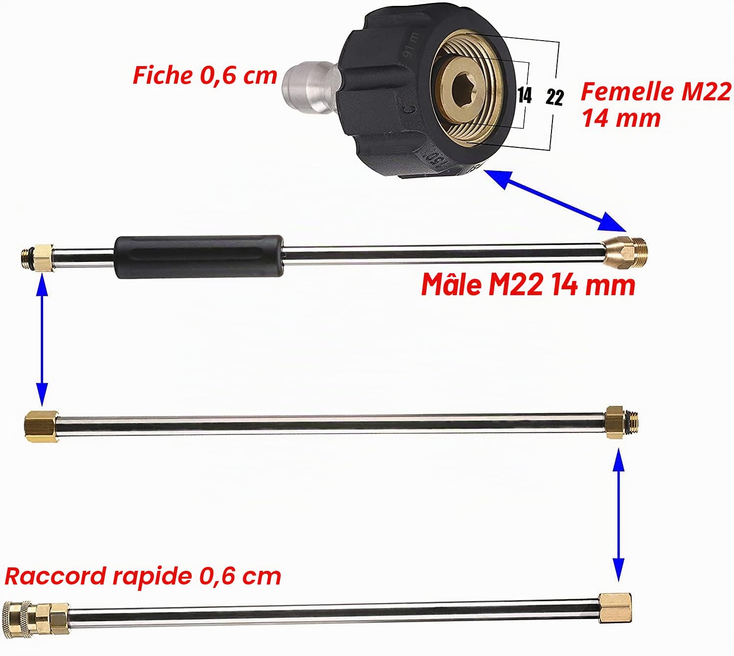 Tool Daily Rallonge de Lance pour Nettoyeur Haute Pression 90 Pouces(2,3 m) | Lance d'Extension Haute Pression avec Raccord Rapide 1/4", M22 14 mm, 280 bar (4000 PSI)