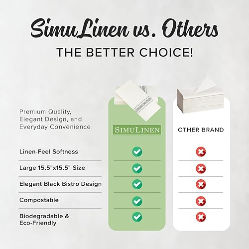 Miniatura 7 de SimuLinen Servilletas desechables de papel negro Bistro, biodegradables para fiestas, barbacoas, almuerzos, portón trasero, 15.5 x 15.5 pulgadas,