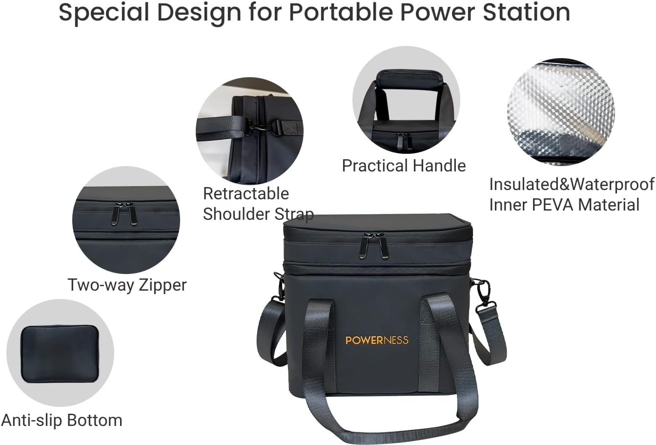 Portable Power Station Case (M) Portable Power Station Case (M)