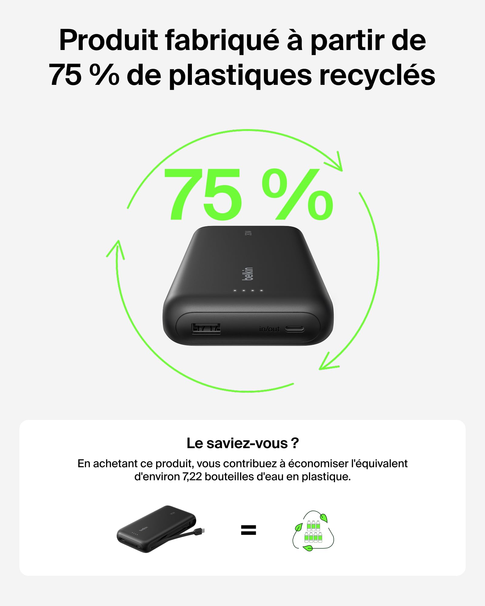 Belkin Gaming Batterie Externe 20000mAh, 30W avec câble USB-C intégré (Recharge Rapide USB-C PD, Chargeur Portable pour Nintendo Switch 2, iPhone 16, iPad Pro, Galaxy S25, etc., Noir)