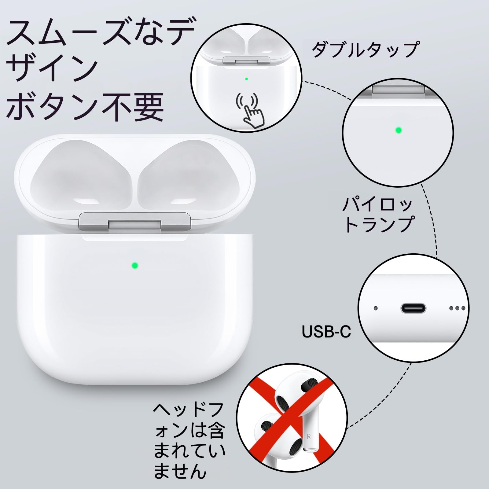 Apple AirPods 4 充電ケースと右耳イヤホン(R) Amazon.co.jp: Apple AirPods 4 ワイヤレスイヤーバッド