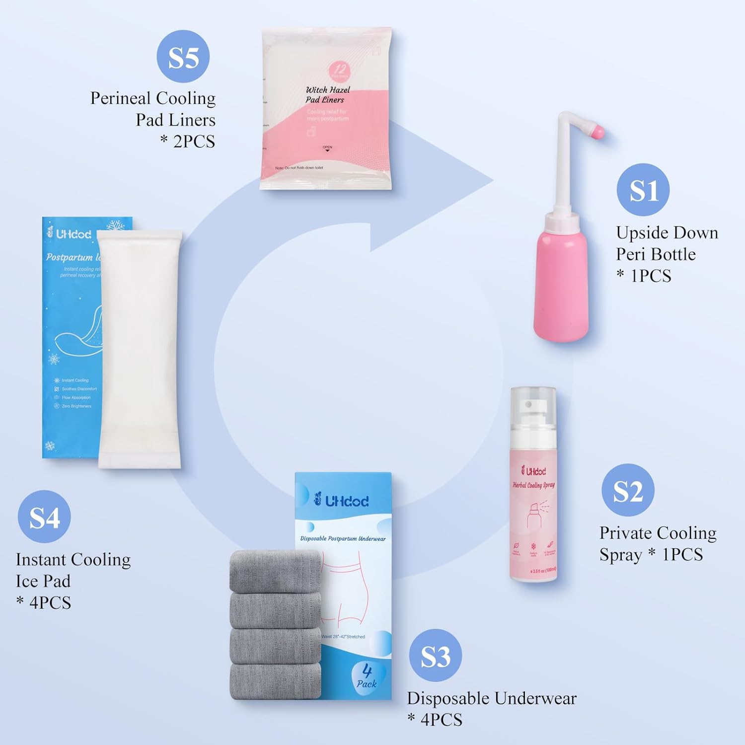 UHdod Postpartum Essentials Recovery Kit for Labor Delivery, Postpartum kit Gift Set for New Mom Includes Disposable Postpartum Underwear, Instant Ice Pads, Cooling Spray, Soothing Liners, Peri Bottle