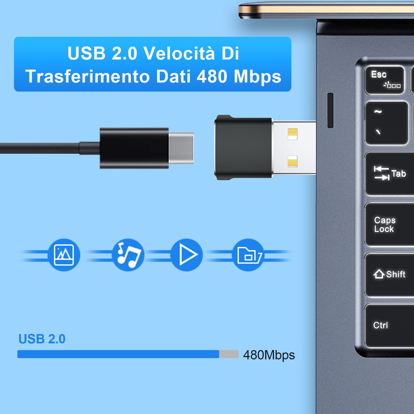 HORJOR Adapter USB C żeński na USB 2.0 OTG męski, złącze do iPhone 11 12 13 Pro Max,SE, Airpods, iPad Mini 6 Air 4 5, Samsung Galaxy S20 S21 S22 Plus