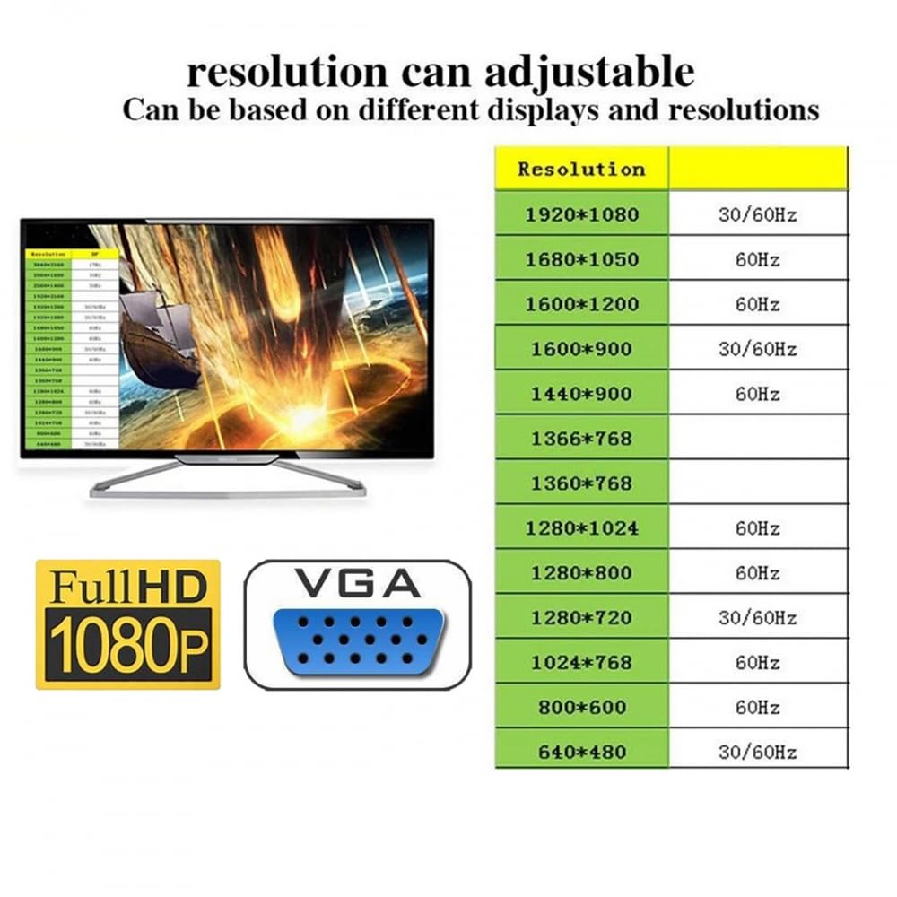 CY Adattatore Adattatore display virtuale VGA RGB DDC EDID Dummy Plug Emulatore display fantasma senza testa HDTV 1080P@60Hz