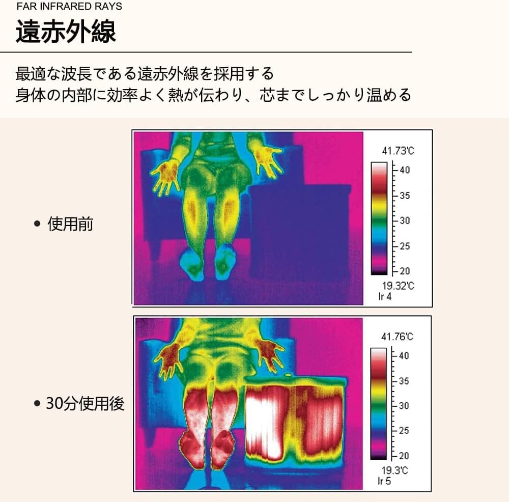 Amazon | 足温器 足浴器 保温 足湯用 フットバス 足元暖房 脚温機 脚温