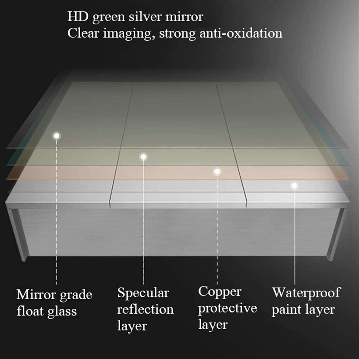 Mirrors for Bathroom 23.6"X31.4"Stainless Steel Bathroom Mirror Cabinet WallMounted Bathroom Vanity Mirror with Storage Rack (with Light60*80cm)