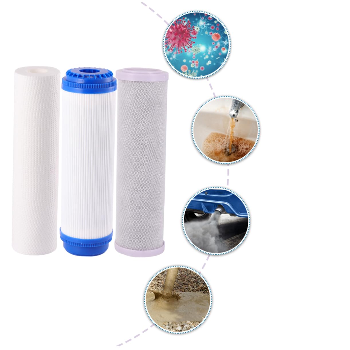 Filtro de Agua de Polipropileno y Carbón Activado para Purificador | Recambios para Filtros Agua, Caudal Amplio, Cartucho Reemplazable, Uso Doméstico, Formato