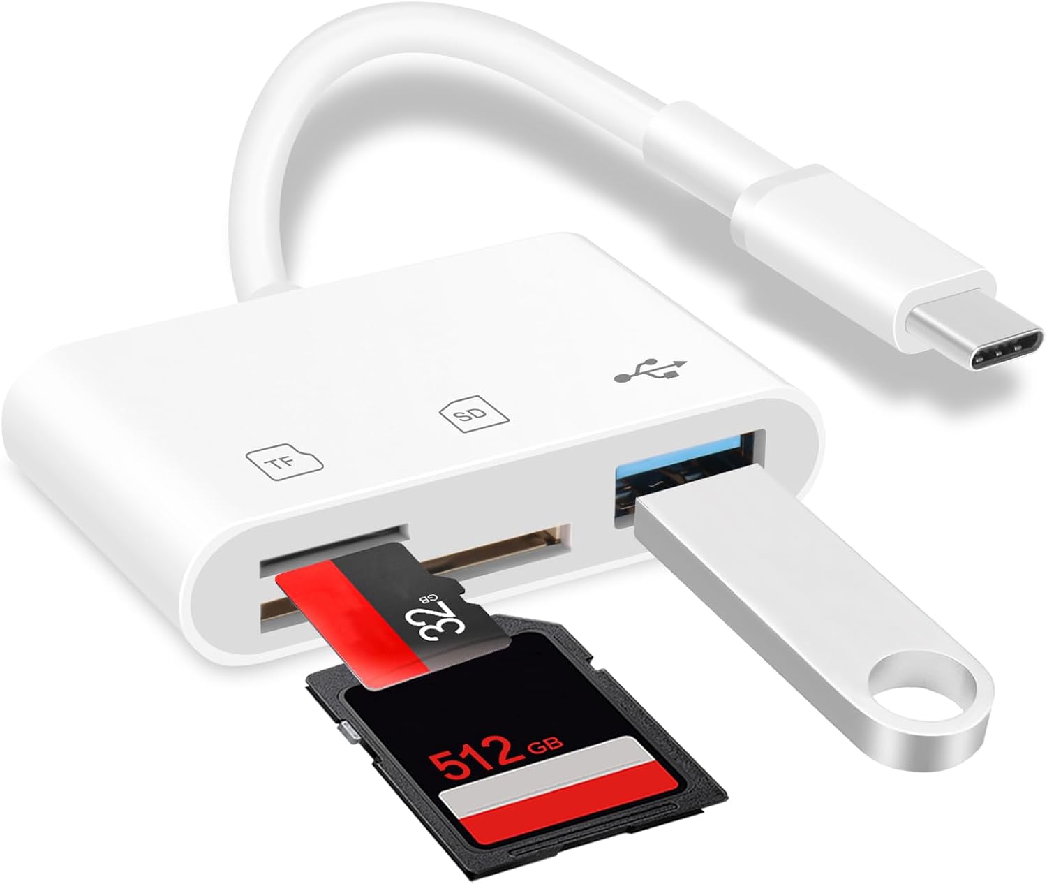 USB‑C SD Card Reader, Memory Card Adapter with SD/Micro SD/USB 3.0 Ports, TF Card Reader Compatible with iPhone 15/16, iPad, Mac, Android and USB C Devices, Digital Camera Adapter for iPhone