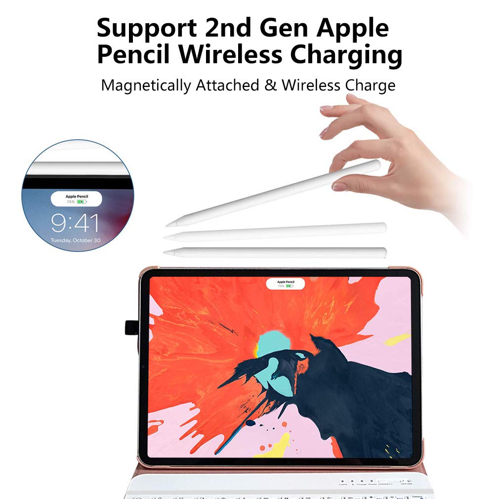 iPad Pro 11 Keyboard Case 2018, Textured Hard Case with Detachable