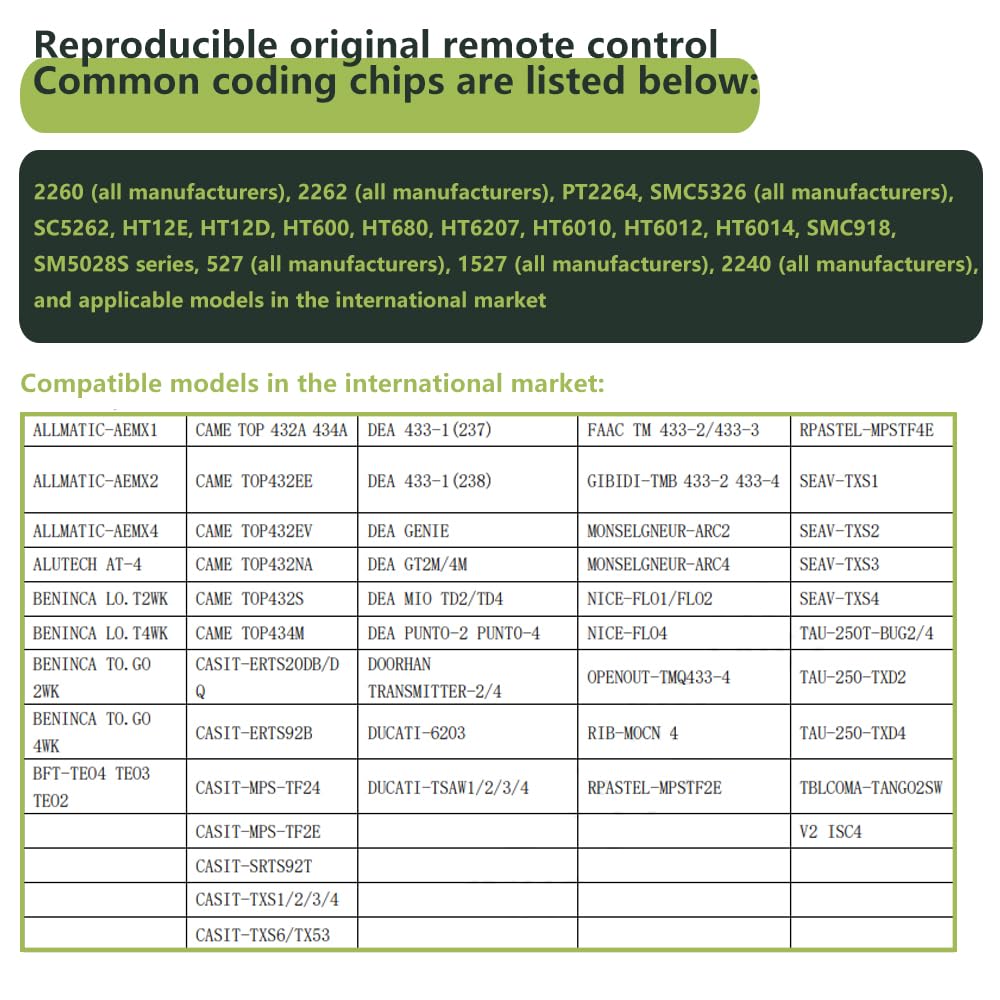 Easy Access Replacement Remote Control Fob For ALLMATIC AEMX1 AEMX2 AEMX4 - 433.92 MHz Clone