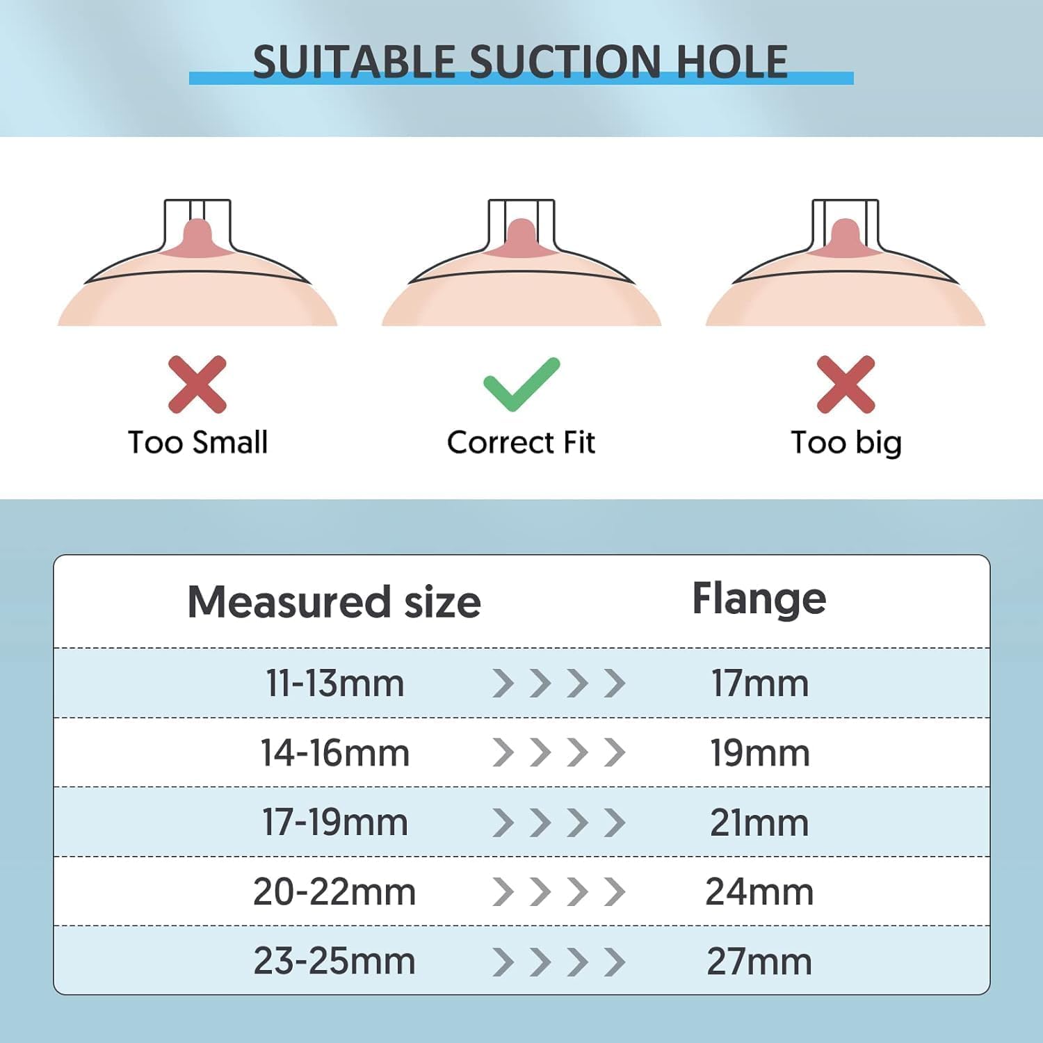 Bellababy Tiralatte Elettrico Indossabile Mani Libere Doppio a Basso Rumore, 4 Modalità e 6 Livelli di Aspirazione, con Flange da 24 mm, Inserto da 17mm, 19mm e 21mm, 2 Pezzi