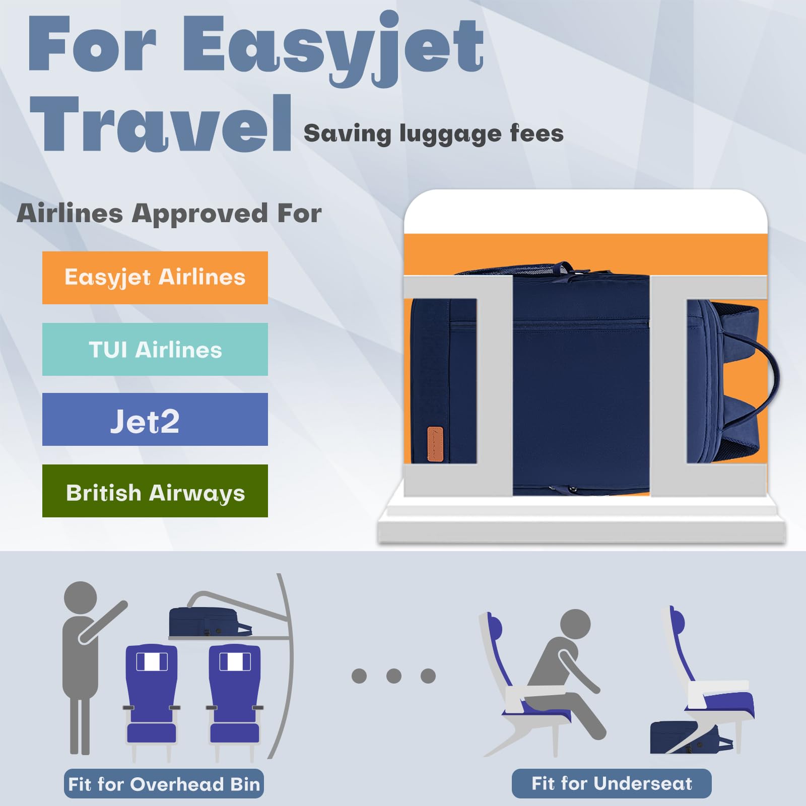 Zaino da Viaggio Aereo Bagaglio a Mano per Easyjet 45x36x20 Borse da Cabina Viaggio Zaino per Voli Travel Backpack Donna Uomo