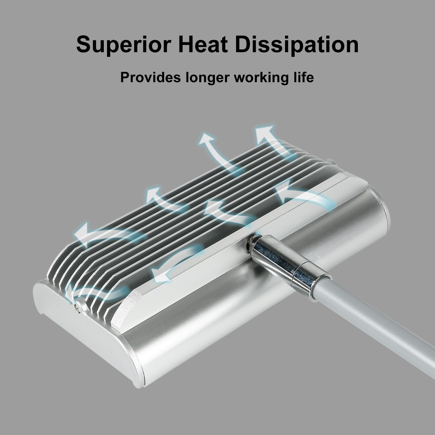 SUNLITOPTO Trade Show Lights LED Display and Exhibit Arm Lighting, Connectable Tradeshow Lights Included Clamps, Mounting Brackets, Power Cables, Connect Cables (2pcs Grey)