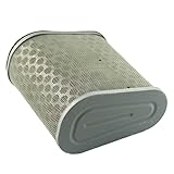 Syncovia Motorcycle Parts Motorcycles air Filter for Yamaha Honda CBF1000 2006-2010 17210-MFA-D00