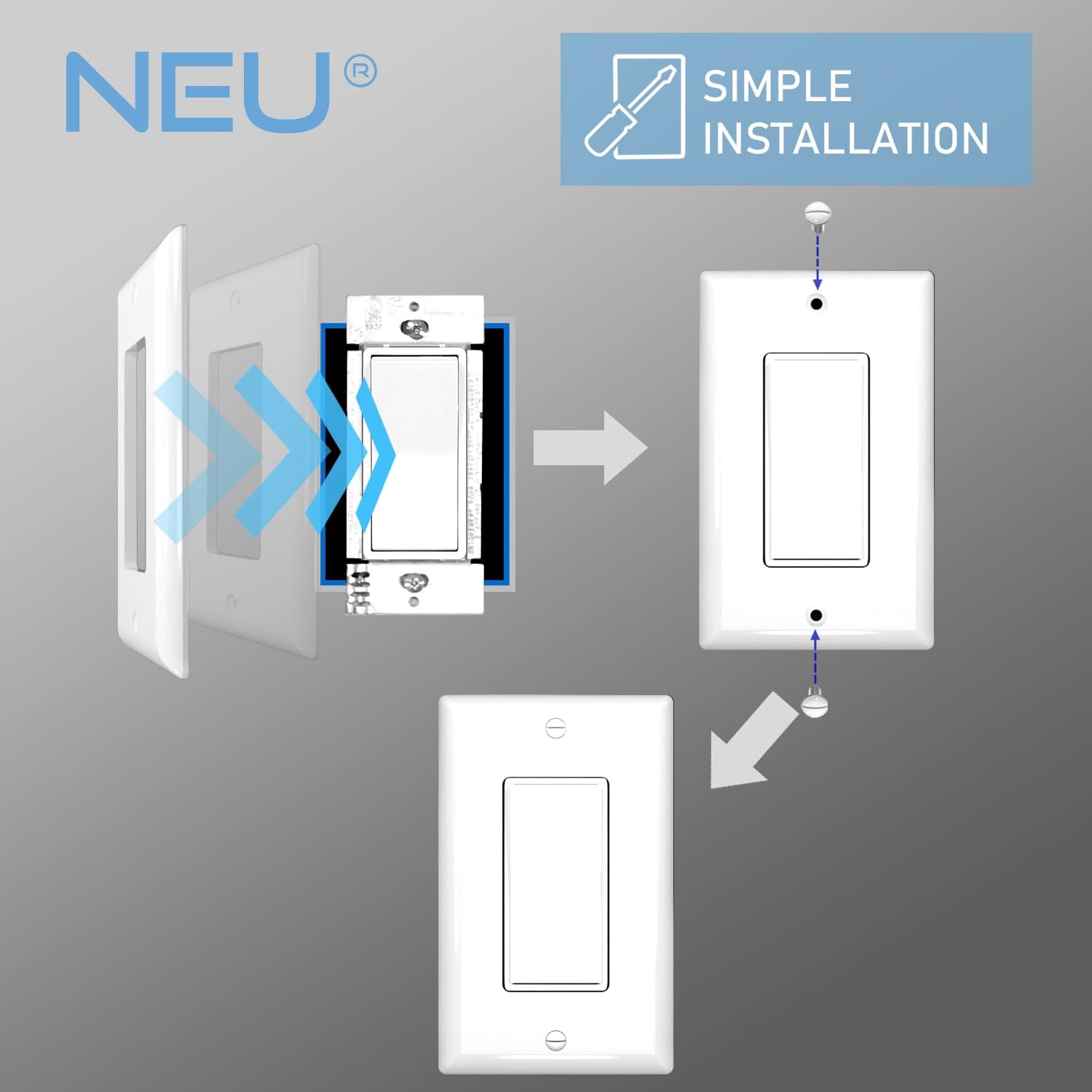 [20 Pack] NEU 1-Gang Mid-Size Decorator Light Switch Outlet Cover Wall Plates, 3" x 4.75", Unbreakable Polycarbonate Thermoplastic, Glossy White