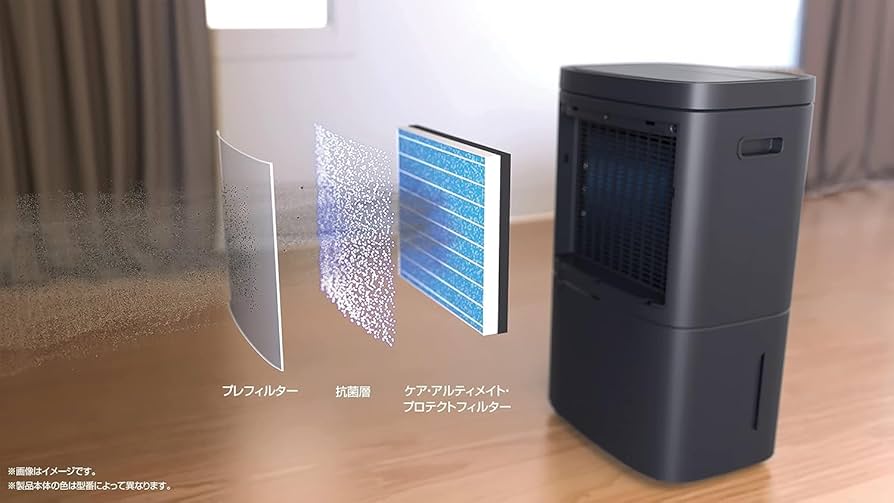 【新品】エレクトロラックス　ULTIMATE 500 加湿空気清浄機 61BkzClcUWL._AC_UF350,