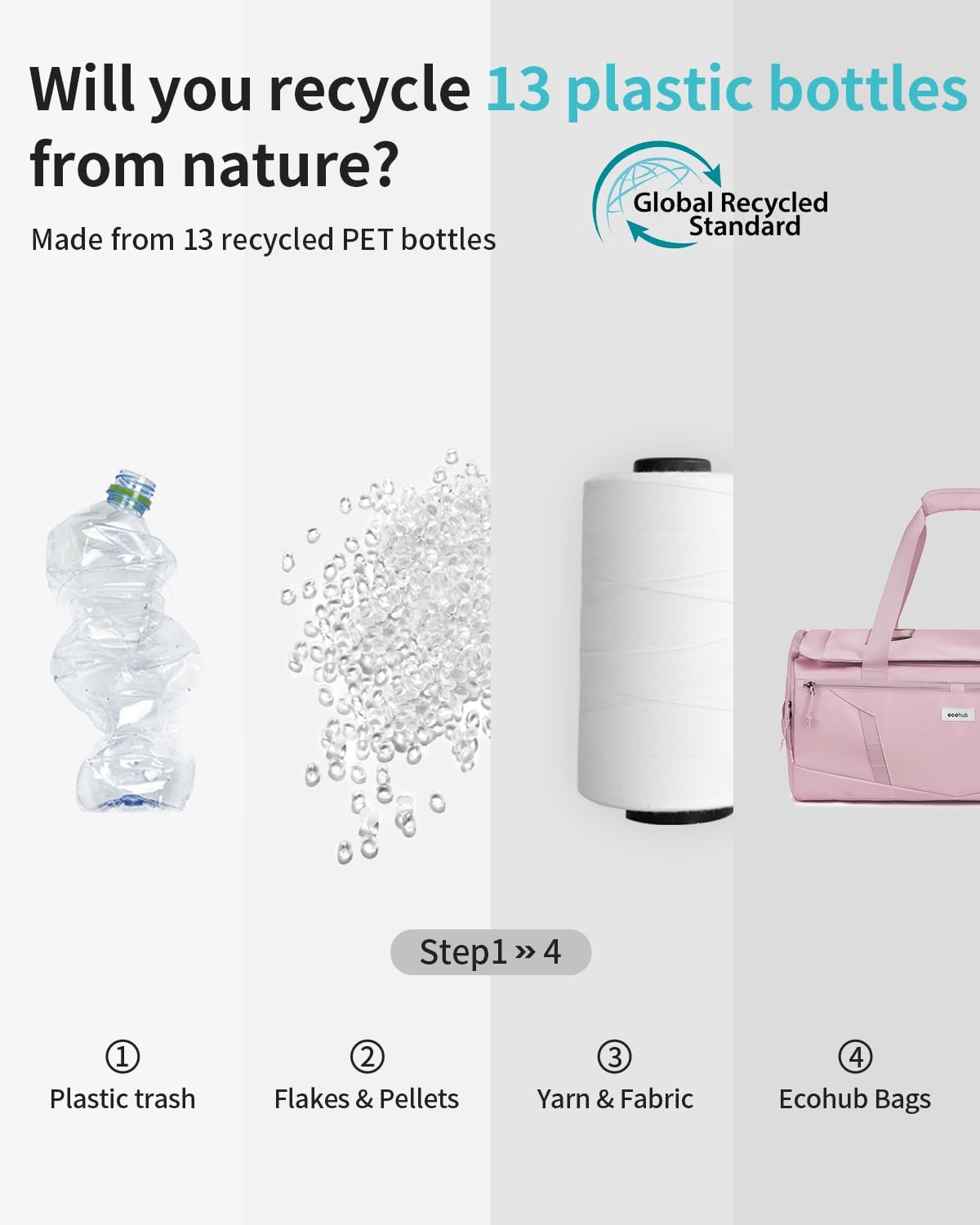 ECOHUB 40L Gym Bag for Women Men Water Resistant Sports Duffle Bag with Shoe Compartment & Wet Pocket, Travel Weekender Camping Backpack - Image 9