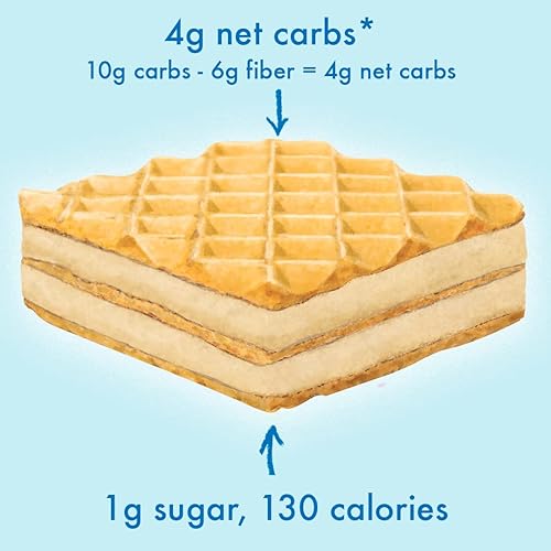 Miniatura 4 de Rip Van - Galletas de oblea keto con especias de calabaza, aperitivo vegano saludable, sin OMG, bajas en carbohidratos, bajas en azúcar (0.04 oz),