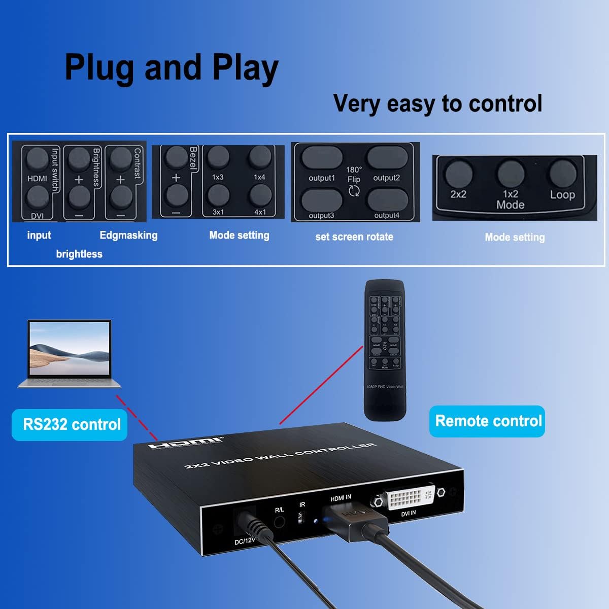 2x2 HDMI Video Wall Controller, HDMI & DVI Support 4K Input TV Wall Controller,1080P Output TV Wall Processor, IR Remote & RS232 Control,180 Degree Rotate 1x2,1x3,1x4,2x2,2x1,3x1x4x1 Video Wall