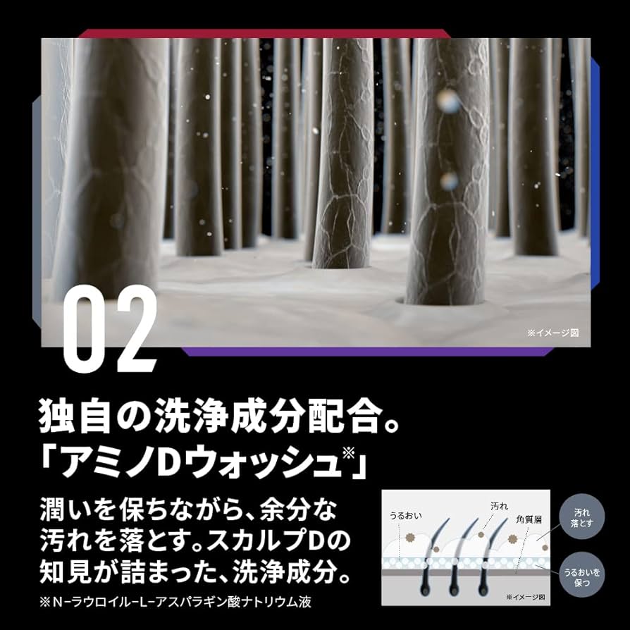 【新品未使用】スカルプDシャンプー　ドライ　詰め替え用2個セット ラスト1 スカルプDシャンプー ドライ2個セット - メルカリ