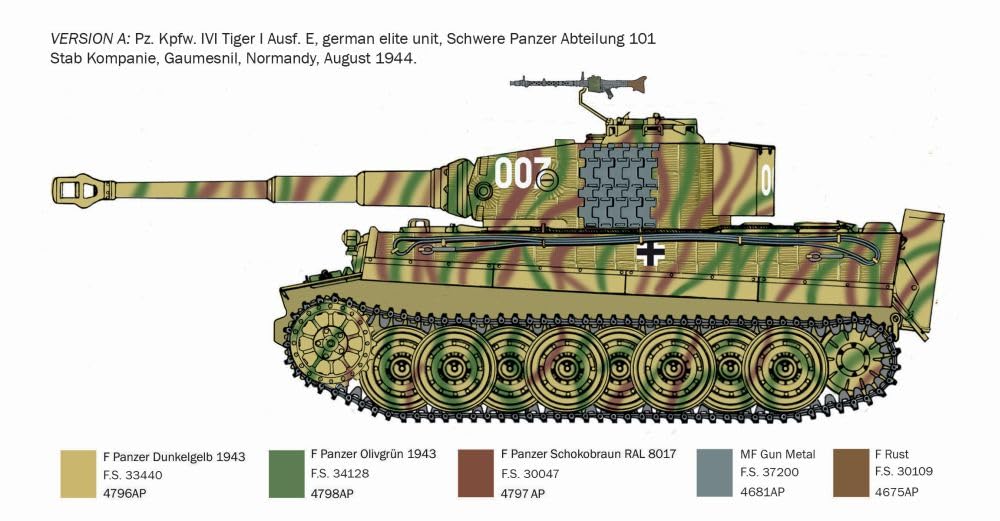 Italeri 6754 1:35 Pz.Kpfw. VI Tiger I AUSF. E sp Prod – Maquette de construction, modélisme, bricolage, loisirs, collage, kit de construction en plastique, fidèle aux détails, kit de char, militaire,