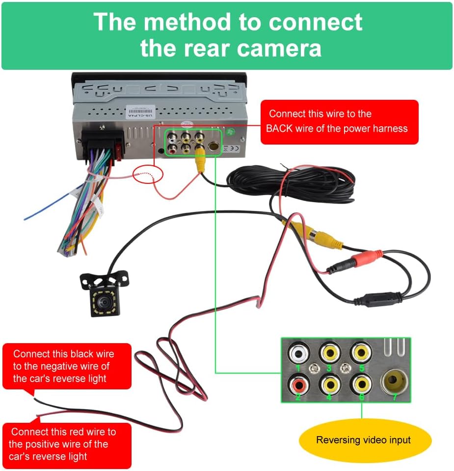 Diagram showing how to connect the rear view camera to the car stereo and vehicle's reverse lights.