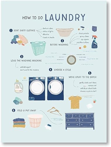 Letreros de metal con texto en inglés How To Do Laundry Landing Vintage Laundry Knowledge Wall Decor Infographics, pósteres de lata para habitación,