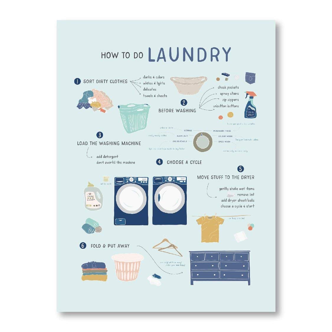 peiyeety How To Do Laundry Metal Signs Vintage Laundry Knowledge Wall Decor Infographics Tin Posters For Room Bathroom Home 8"x12"