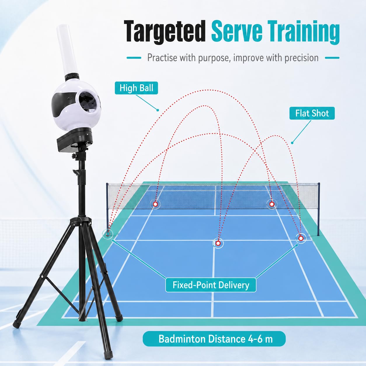 Dispositivo Automatico di Servizio e Lancio per Badminton 2ExtensionTubes[Holdsapprox.40shuttlecocks]