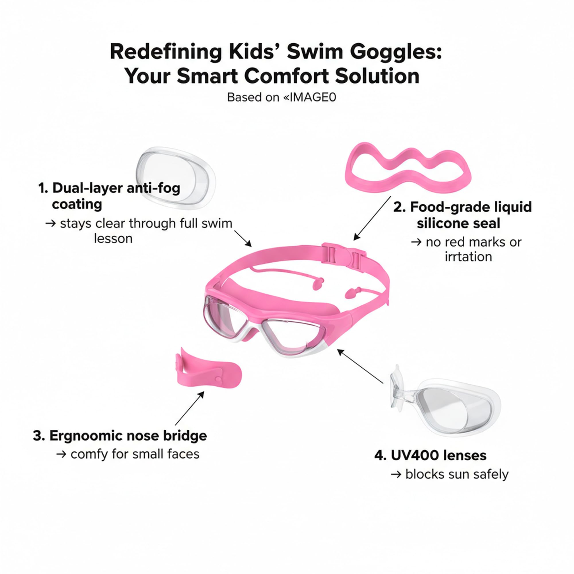 Lunettes de Natation Anti-Buée pour Usage Général | Protection UV, Imperméables, Joint en Silicone | Lunettes de Natation pour Enfants de 6 à 14 Ans - 2