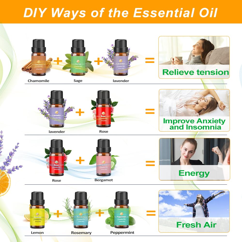 Lot de 18 huiles essentielles de 10 ml, lavande, eucalyptus, encens, citronnelle, romarin, orange, menthe, citron, bergamote, ylang-ylang, pamplemousse, camomille, rose, vanille, patchouli (marron)
