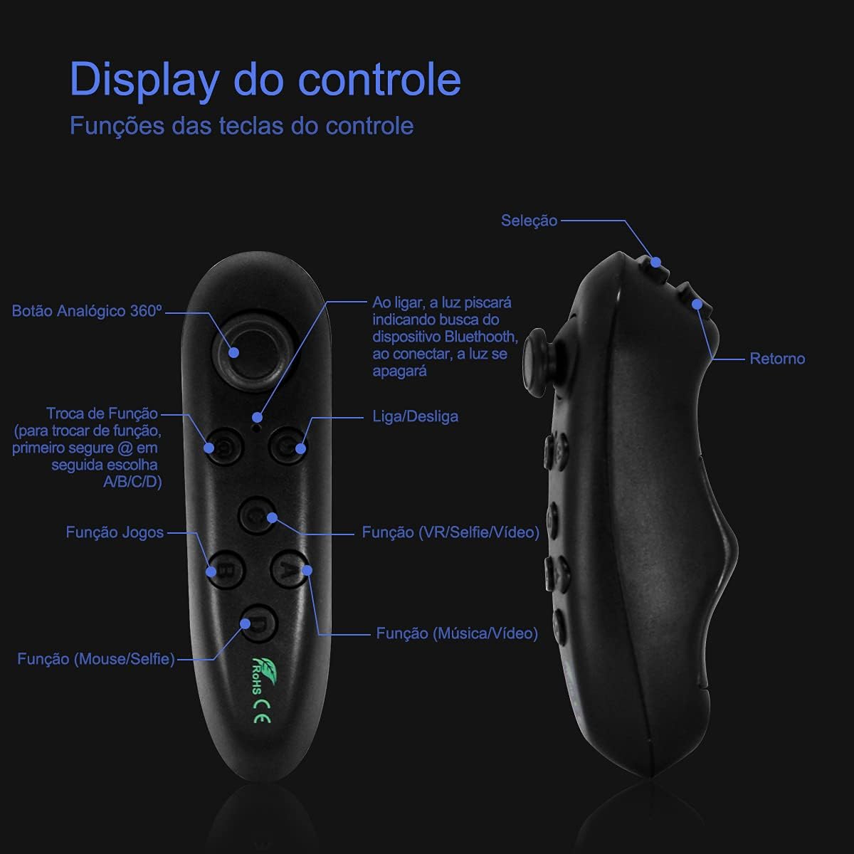 Thecoopidea Headset VR Compatível com Smartphone (3,4"-6,3") - Óculos de Realidade Virtual com Fone de Ouvido e Controlador para Jogos e Filmes - Azul