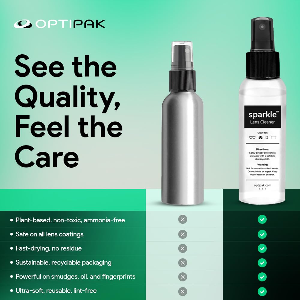 Sparkle - Kit de spray limpiador de lentes antirreflectante | (2 botellas limpiadoras de gafas de 1 onza + (2 unidades) paño de microfibra para gafas, gafas de sol, lentes, pantallas y kit de