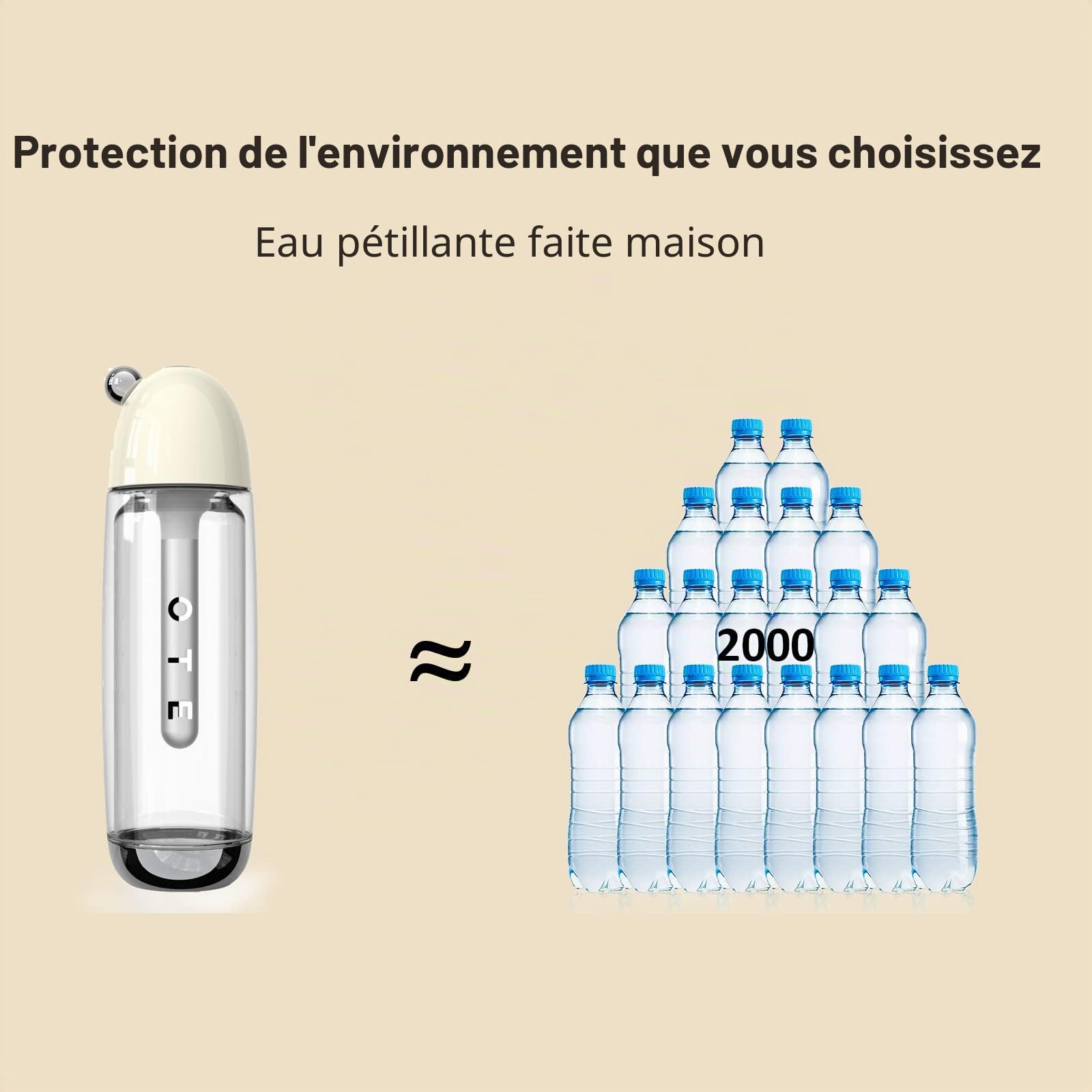 OTE Machine à eau Pétillante avec 20 Cylindres de CO2, Gazeur d'eau Pour Transformer l'eau en eau Pétillante, Double Couche PET Machine a Soda, Safe 450 ml PET Pas d'électricité Sans BPA (Bleu)