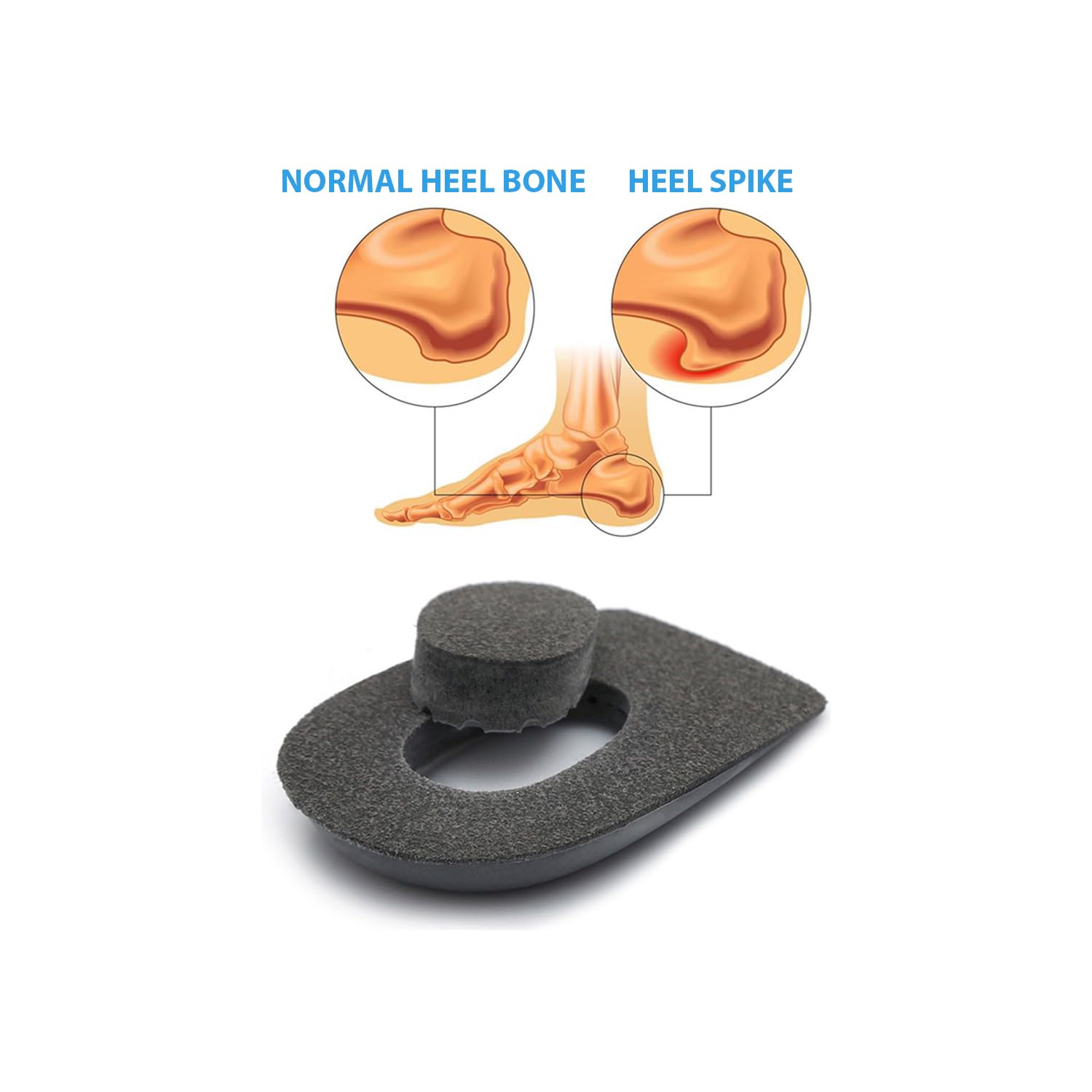 Soportes ortopédicos de talón para el dolor de talón, plantillas para mujeres y hombres, fascitis plantar (grande, gris)