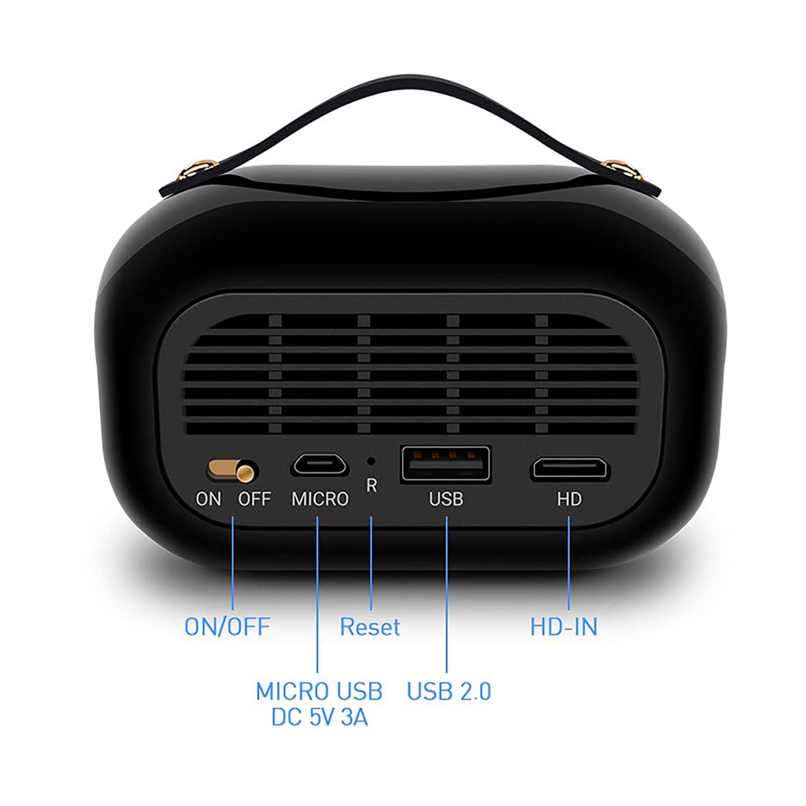 TsoLay Mini Proiettore DLP, WiFi Bluetooth Home Cinema Portatile con Telecomando Wireless, Correzione Trapezoidale Verticale ±40°, = per Riproduci Video Applicabili, Serie TV, Streaming Sportivo