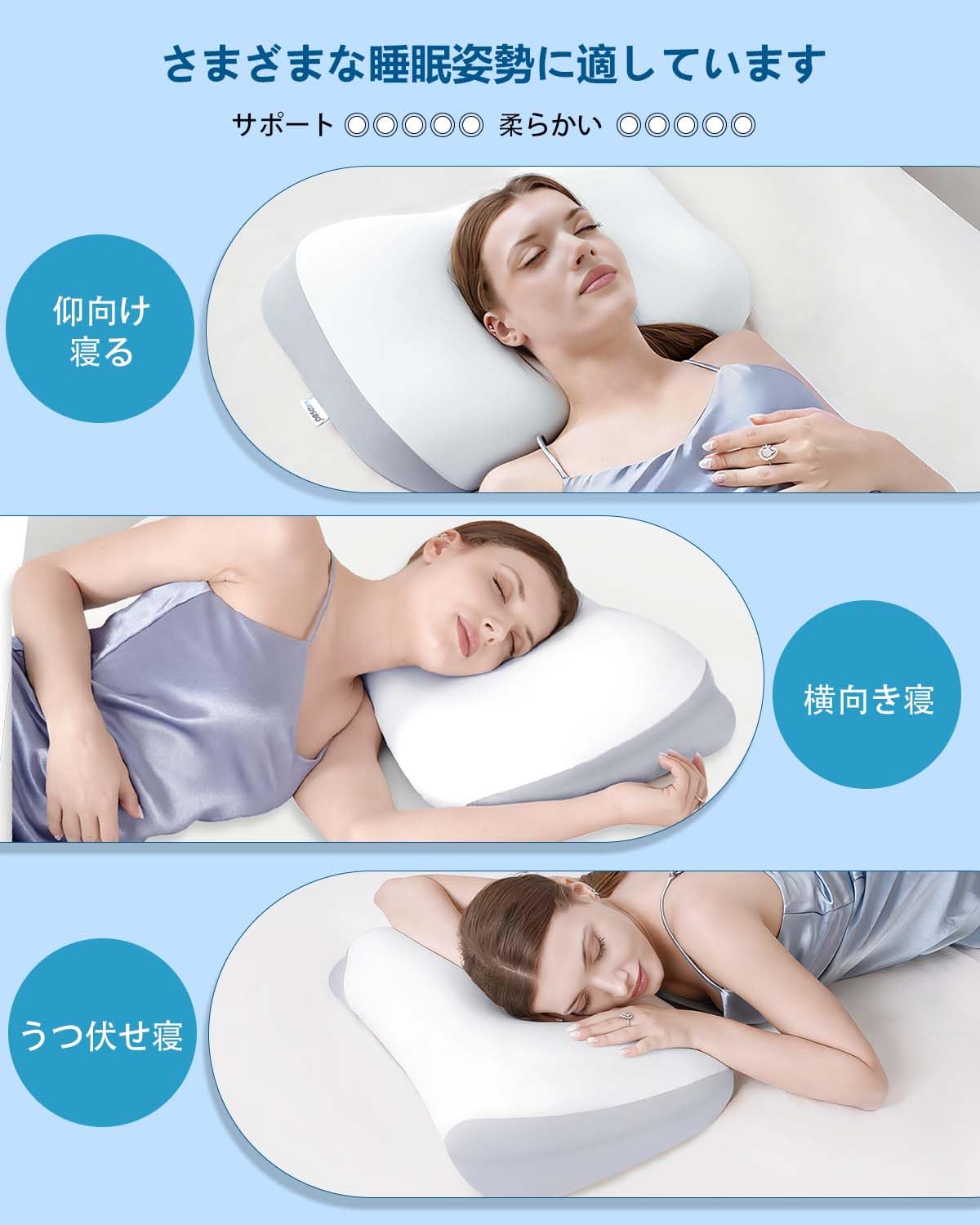 Amazon｜枕 首が痛く低反発枕【人間工学立体構造・首元安定型・通気性