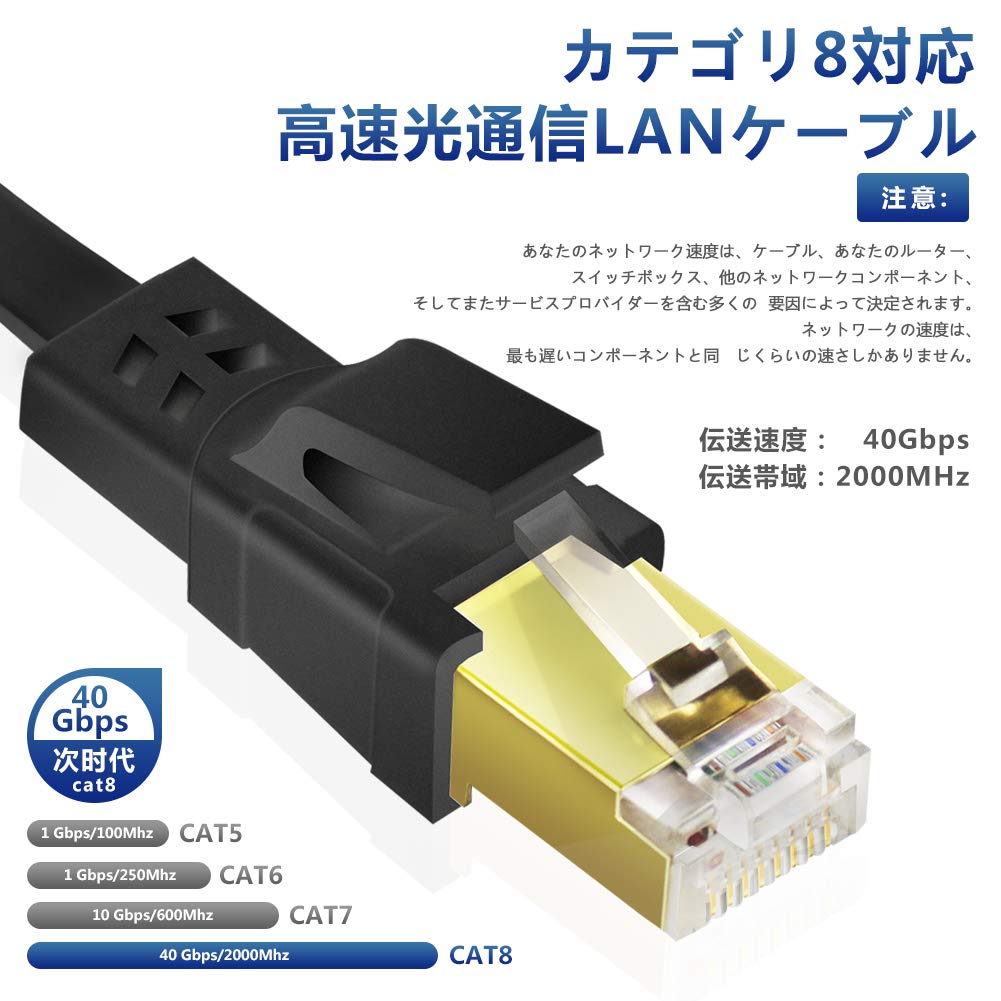 Amazon.co.jp: Ankuly CAT8 LANケーブル カテゴリー8 ウルトラフラット