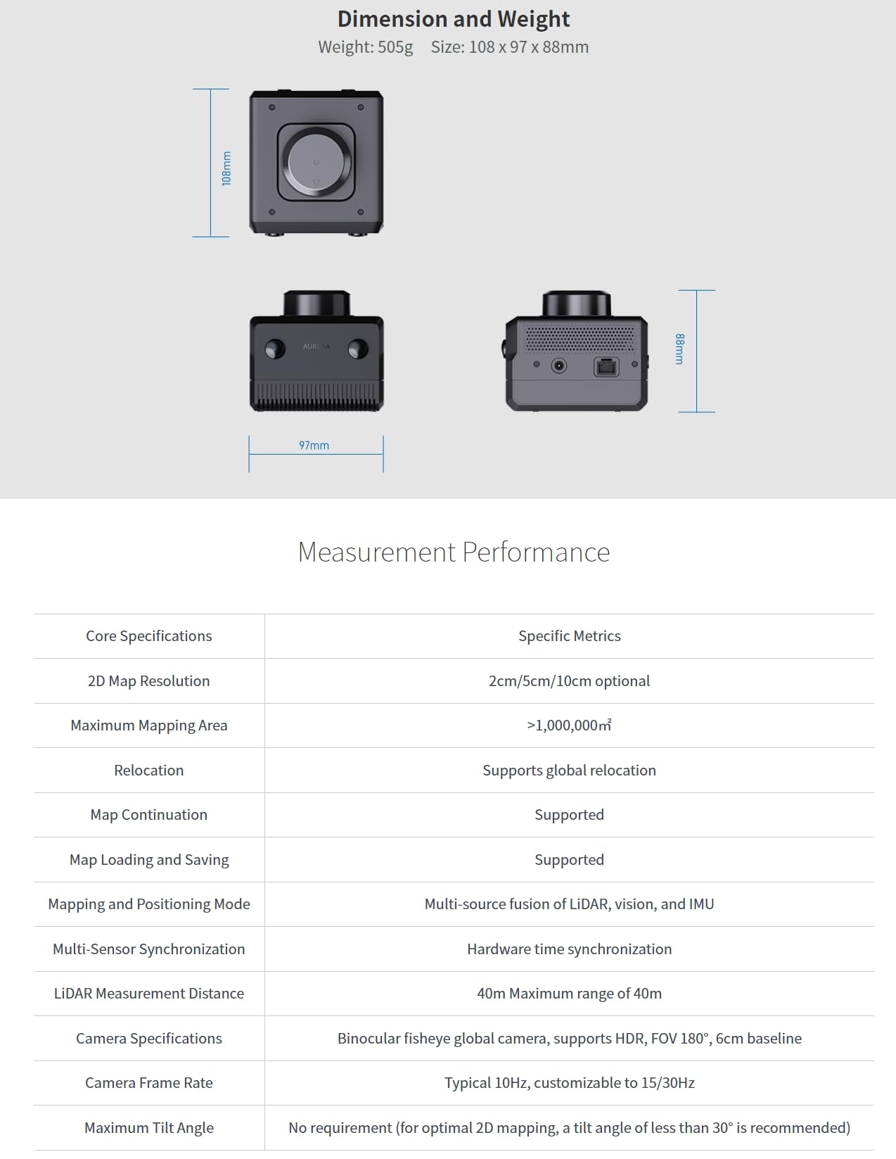 youyeetoo Slamtec Aurora 3D LiDAR, Lidar integrato, IMU, funzioni di telecamera binoculare, 40 metri 3D di posizionamento e mappatura di avviso onnidirezionale 3D, 6DOF, AI Deep Learning