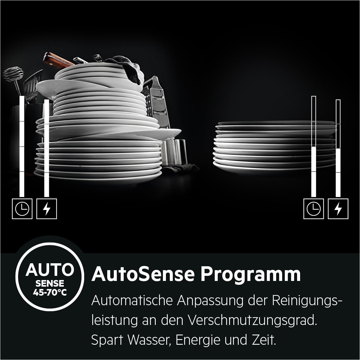 AEG FEE6491AZM Integrierter Geschirrspüler Serie 6000 60cm SatelliteClean AirDry MaxiFlex Besteckschublade Startzeitvorwahl